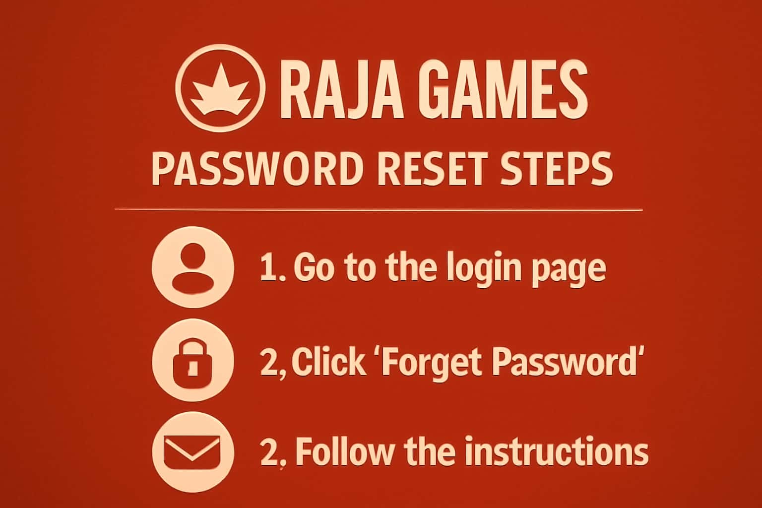 Informational representation of Raja Games Password Reset Steps